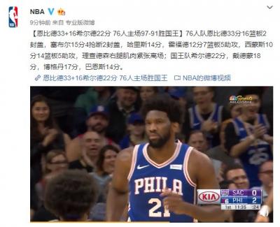 NBA恩比德33分16板2封盖76人97-91力克国王