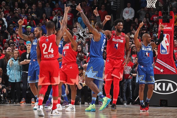 NBA全明星赛的规则是怎么样的？