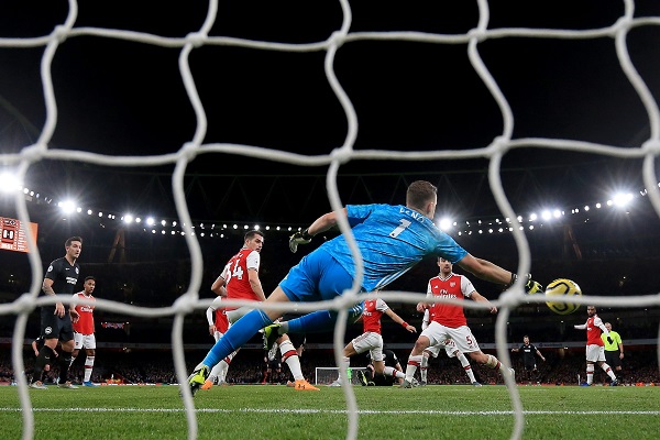 射正次数与进球数之间的关系是怎样的？