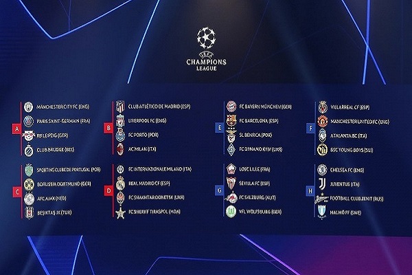 欧冠采用什么淘汰制度进行比赛？