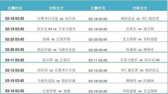 欧冠淘汰赛赛程？(2020-2021欧冠赛程？)（欧冠淘汰赛赛程时间）