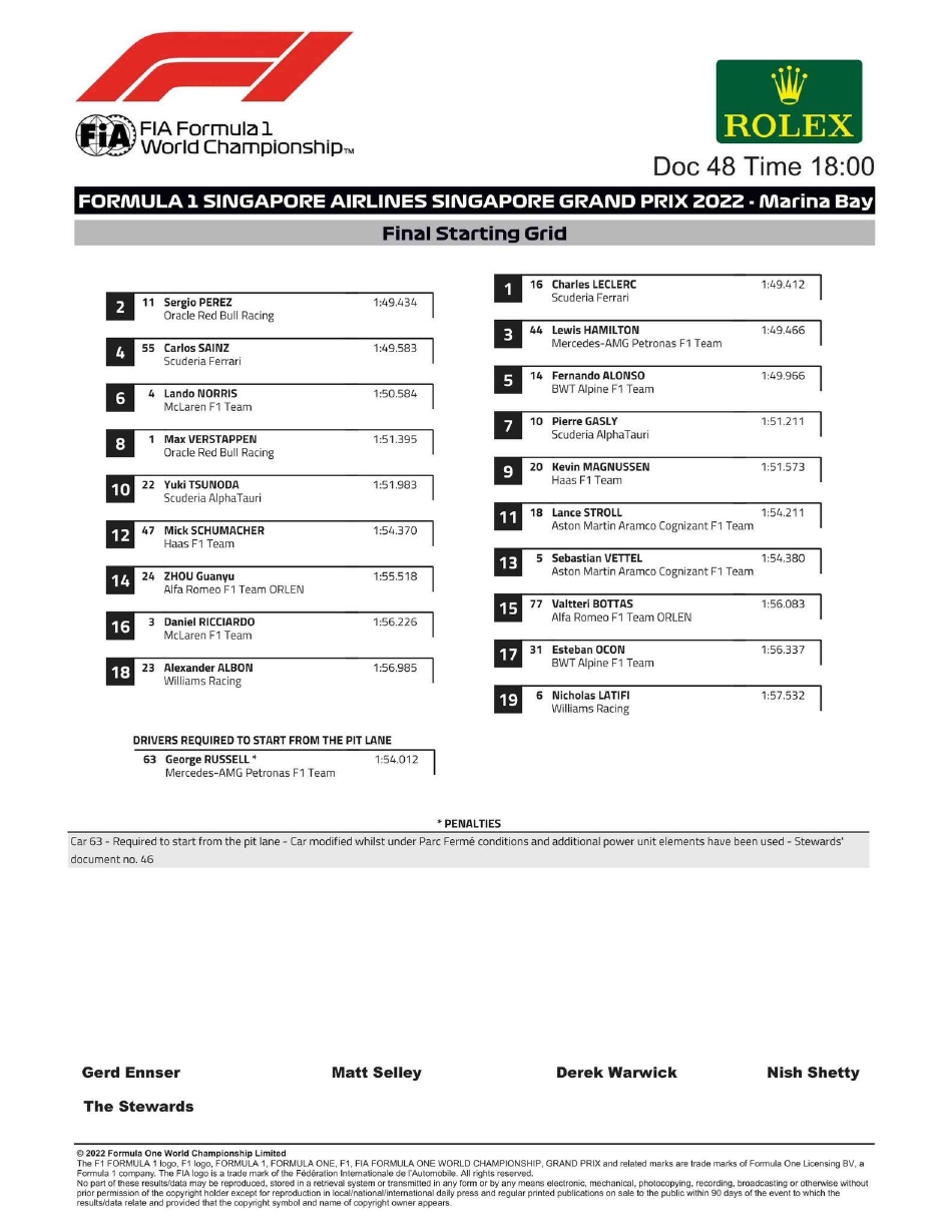 图集-2022F1新加坡站正赛（2021f1新加坡站）