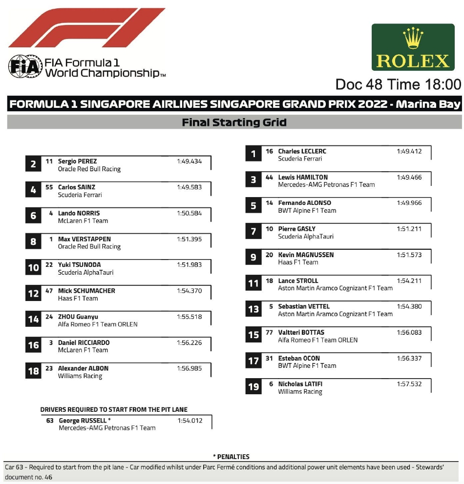 图集-2022F1新加坡站正赛（2021f1新加坡站）