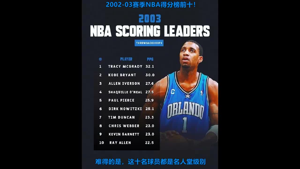 （02-03赛季nba得分榜）02-03赛季得分榜前十！难得的是这十名球员都名人堂级别