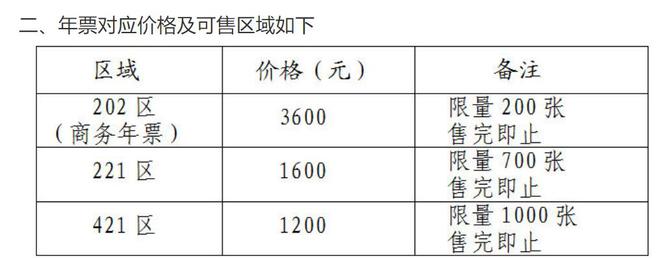 （泰山 年票）泰山队年票方案公布，3个区域1900张，2020已售年票解决方案已定