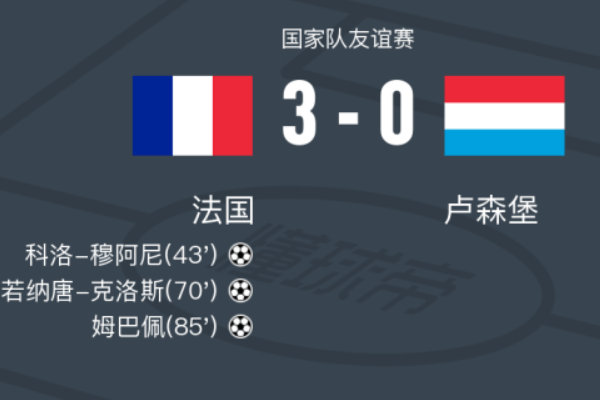 姆巴佩2助1射助法国3-0卢森堡